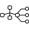 التخطيط